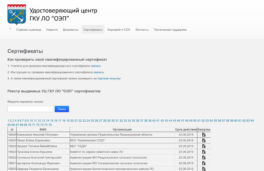 Утечки персональных данных из регулируемых государством информационных систем. Часть 1. Удостоверяющие центры